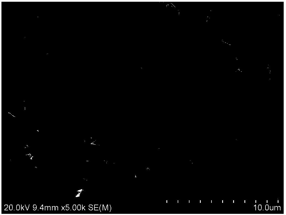 A kind of preparation method of antimony sulfide film