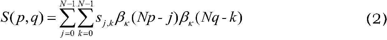 A Gravity Field Modeling Method Applicable to High Precision Inertial Navigation System