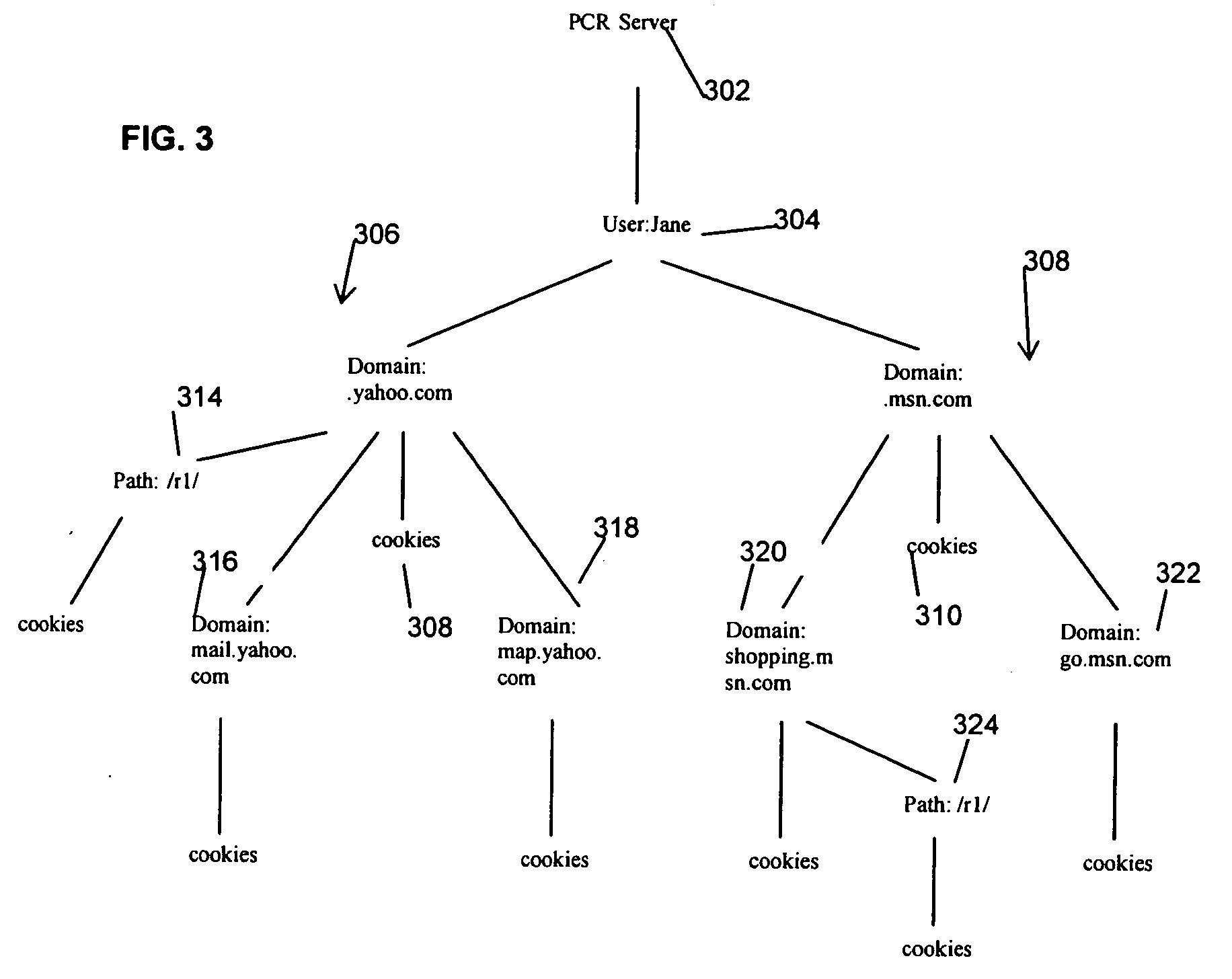 Apparatus and method for a personal cookie repository service for cookie management among multiple devices