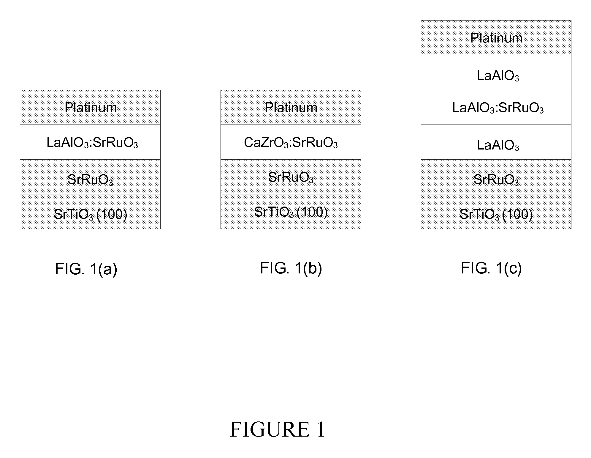 Non-volatile resistance-switching oxide thin film devices