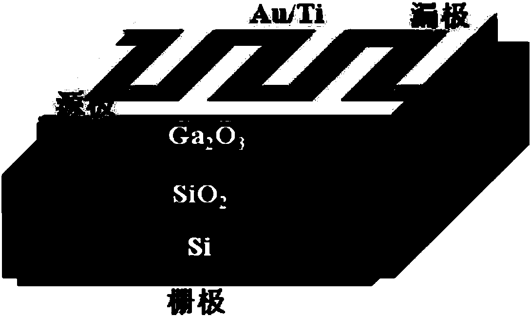 Si-based gallium oxide film back gate solar-blind ultraviolet ray transistor and preparation method thereof