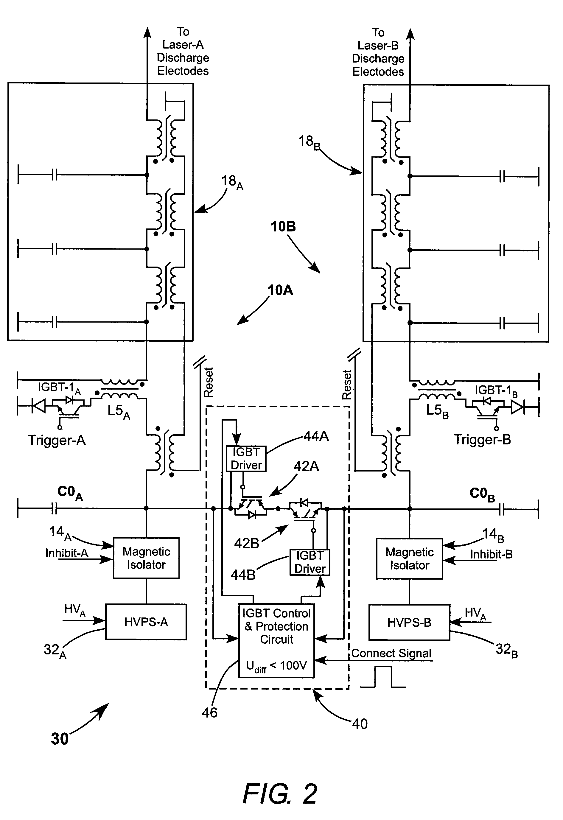 High-precision synchronization of pulsed gas-discharge lasers