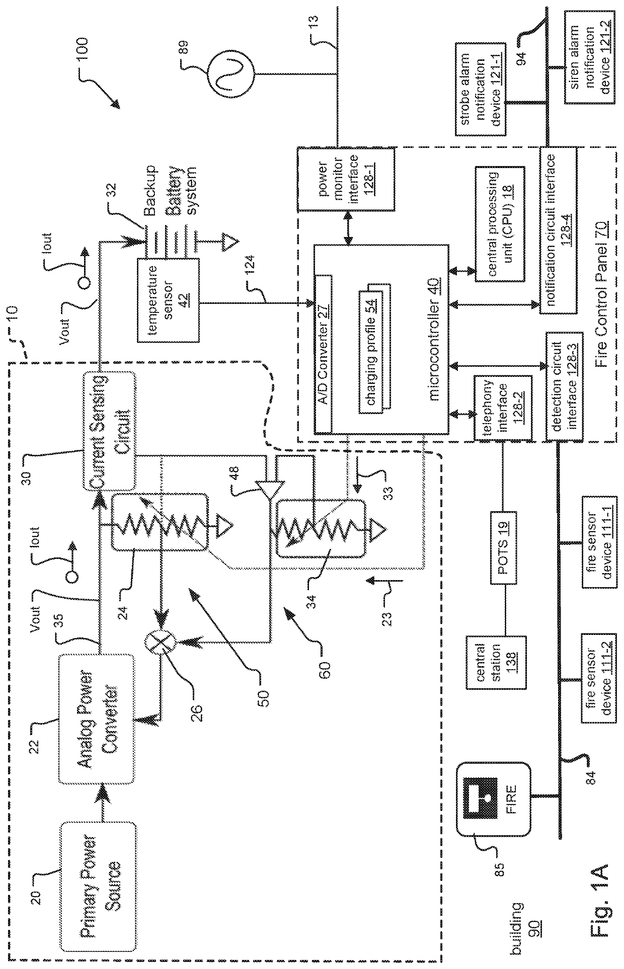 Software defined battery charger system and method