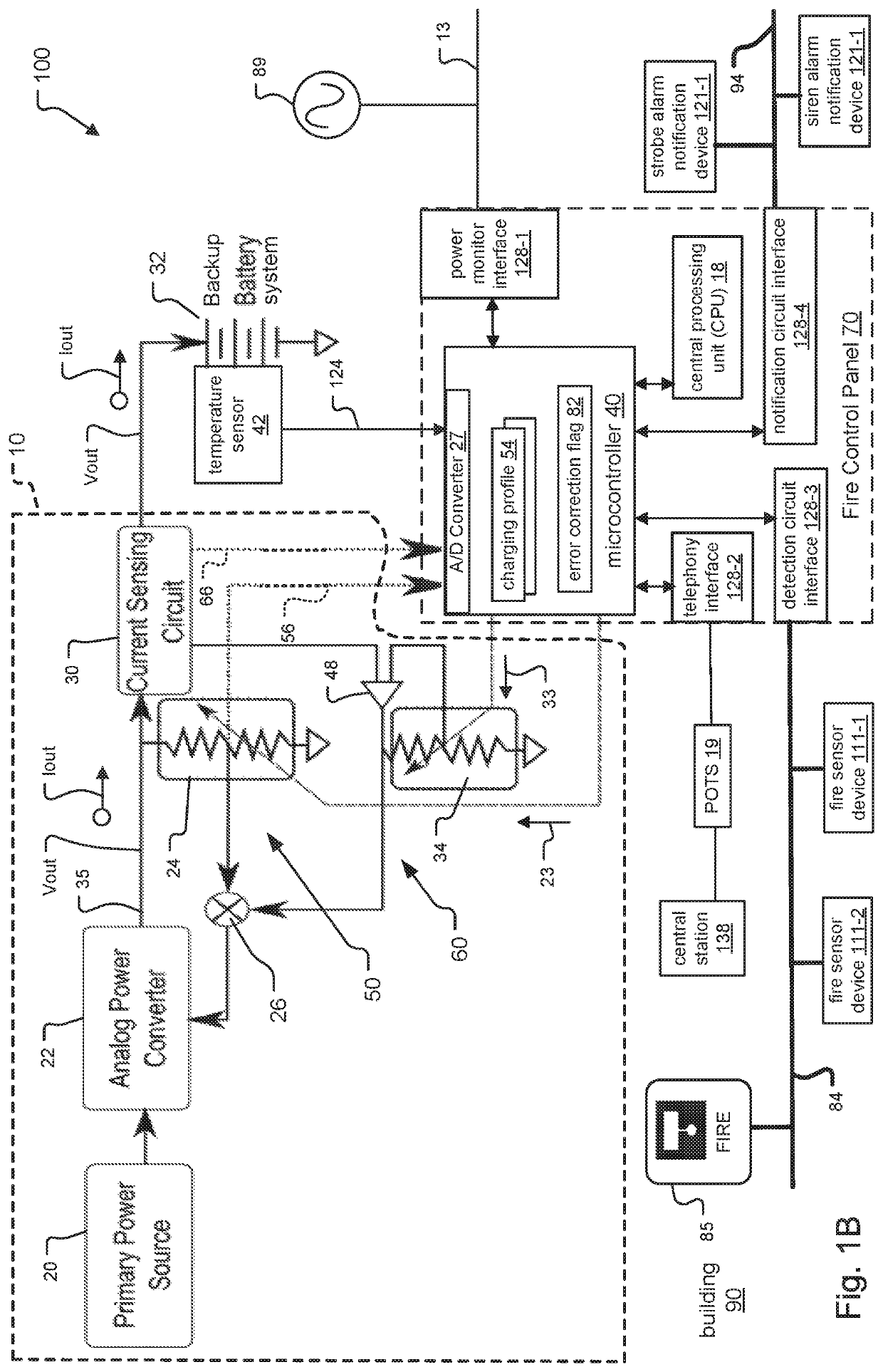 Software defined battery charger system and method