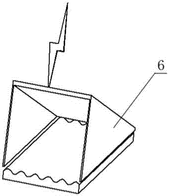 Wet gradient surface preparation method integrating waviness with chemical gradient