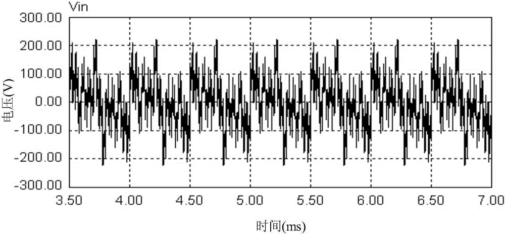 A single-inductor dual-frequency output resonant circuit and its design method