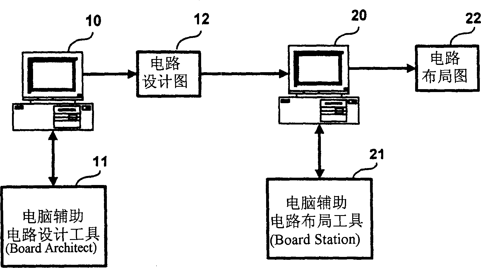 Computer aided circuit design and topological design