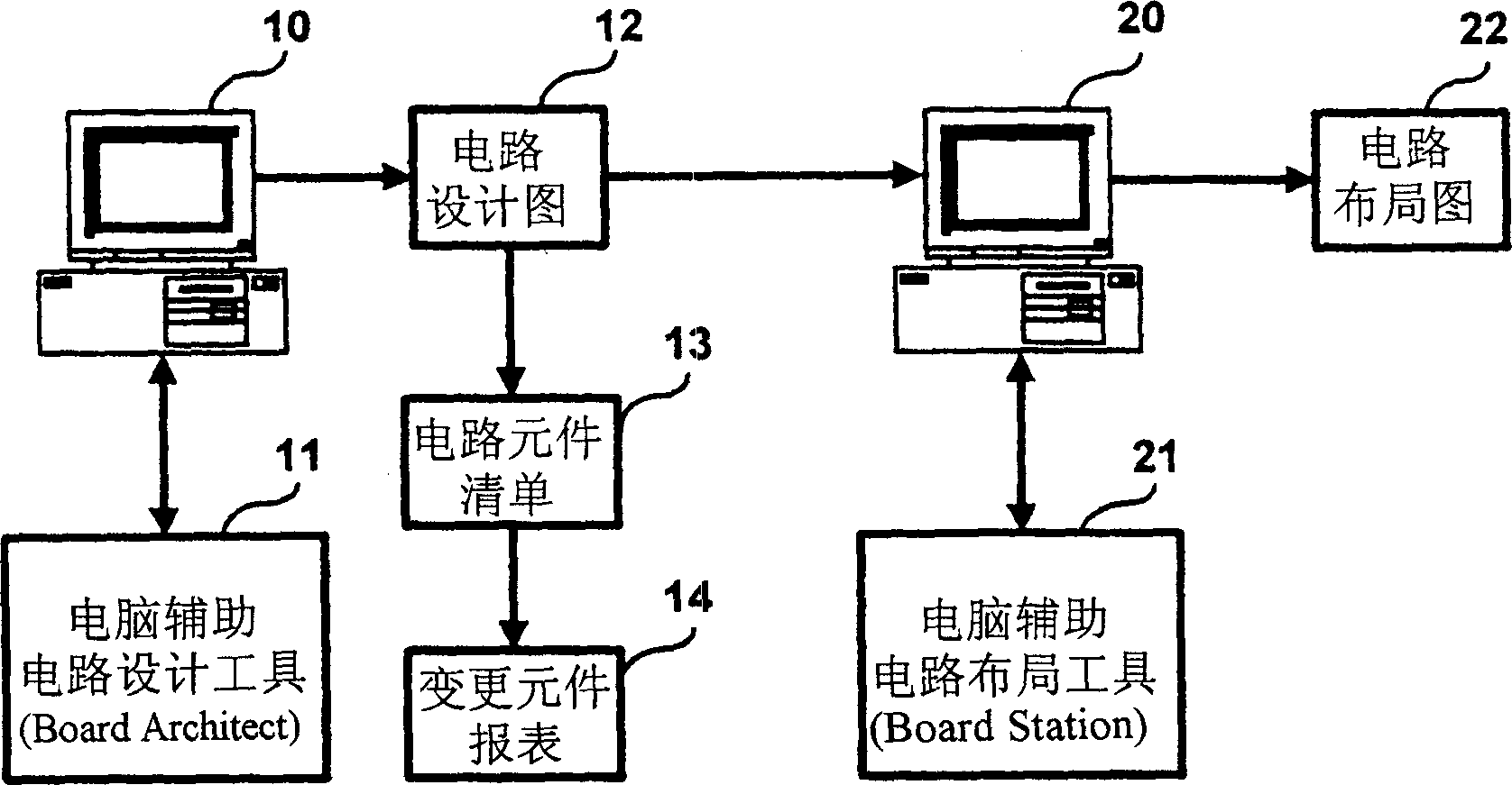 Computer aided circuit design and topological design