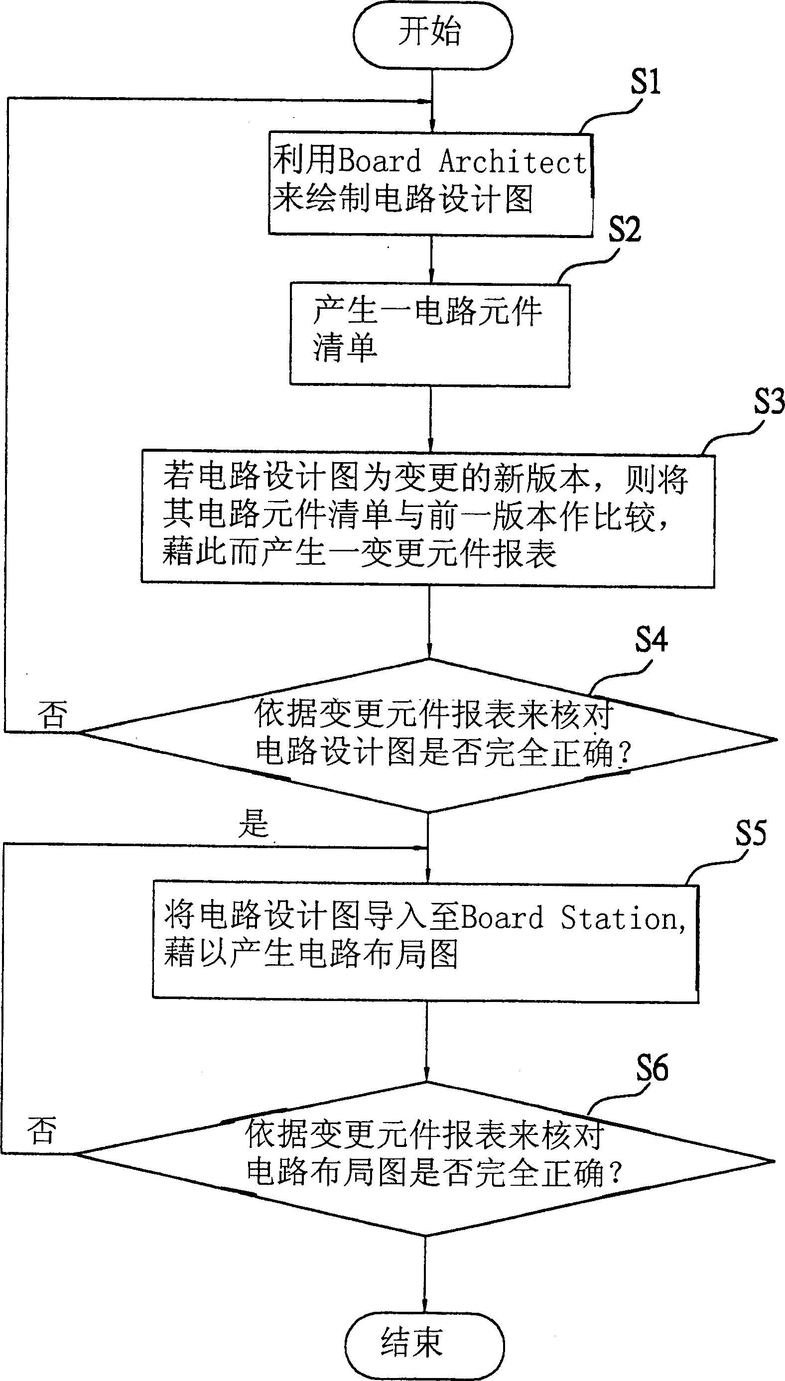 Computer aided circuit design and topological design