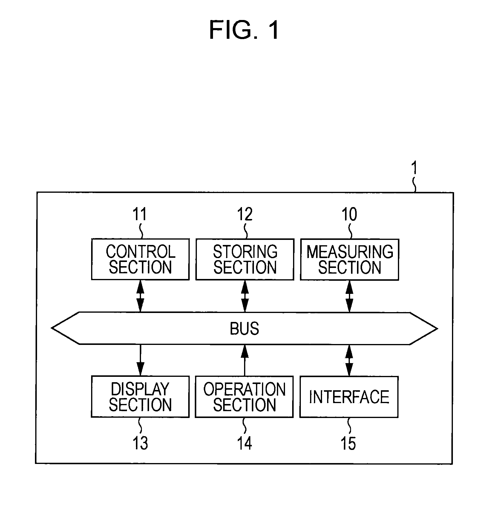 Magnetic field measuring apparatus