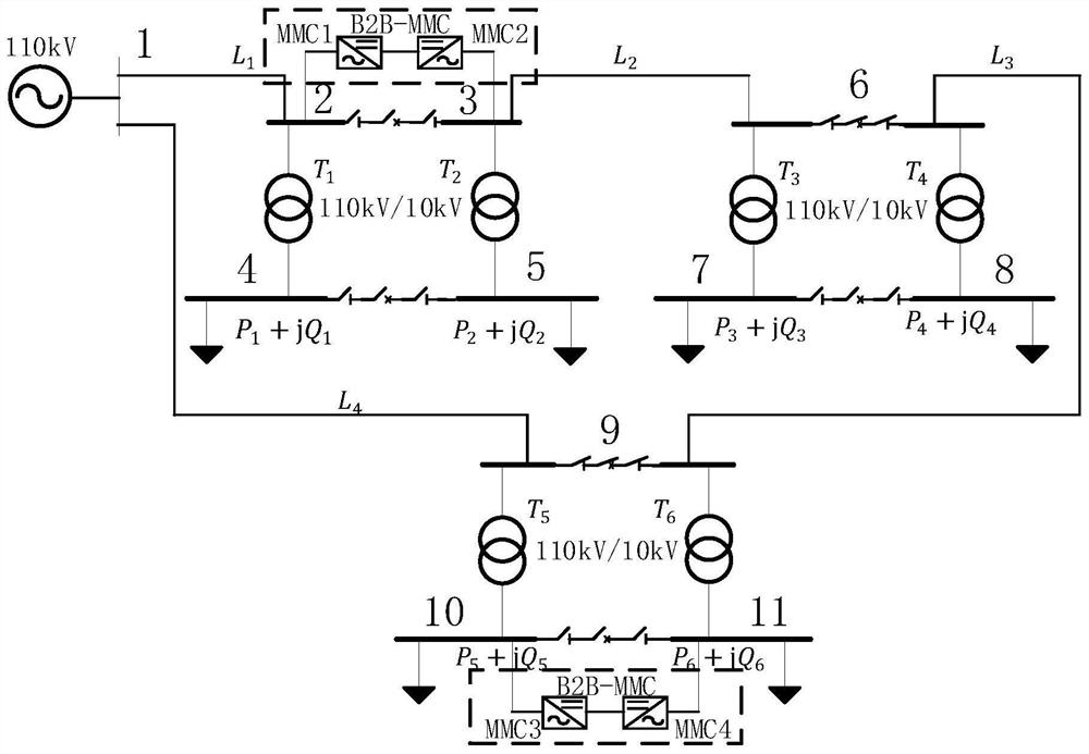 Flexible interconnection substation optimization scheduling method based on B2B-MMC