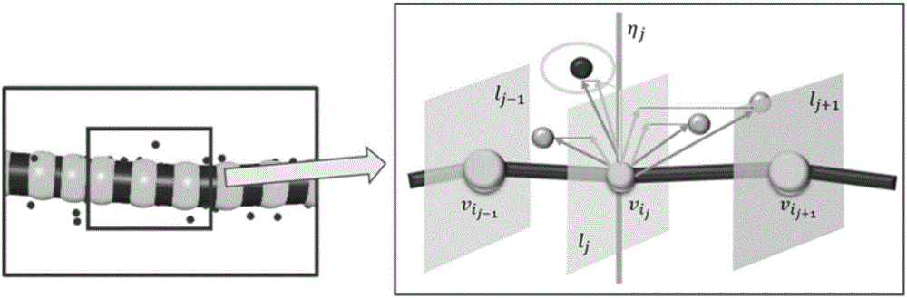 Point cloud denoising method based on joint bilateral filtering and sharp feature skeleton extraction