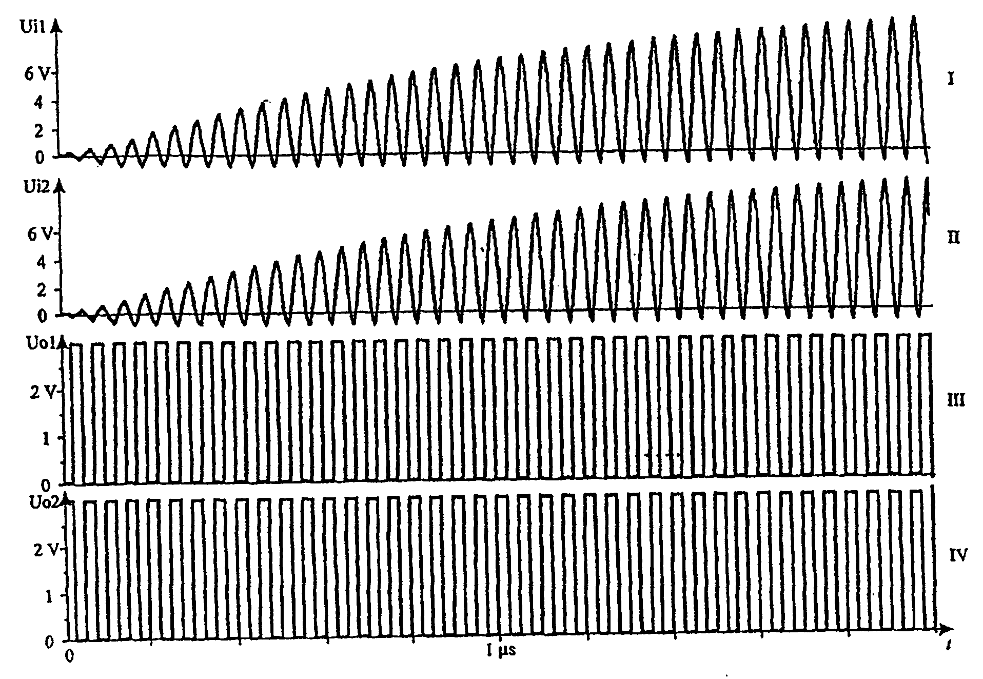 Method and circuit for transmitting and receiving radio waves with a single oscillatory circuit antenna