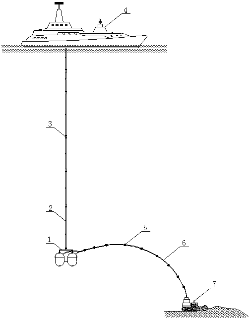 A relay bin system of a deep sea ore conveying device