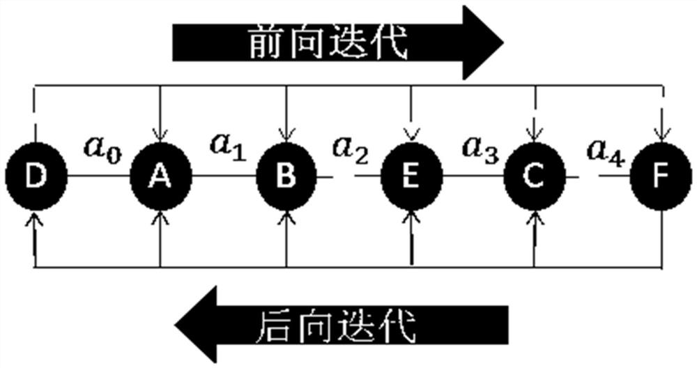 A Binocular Stereo Vision Measuring Method