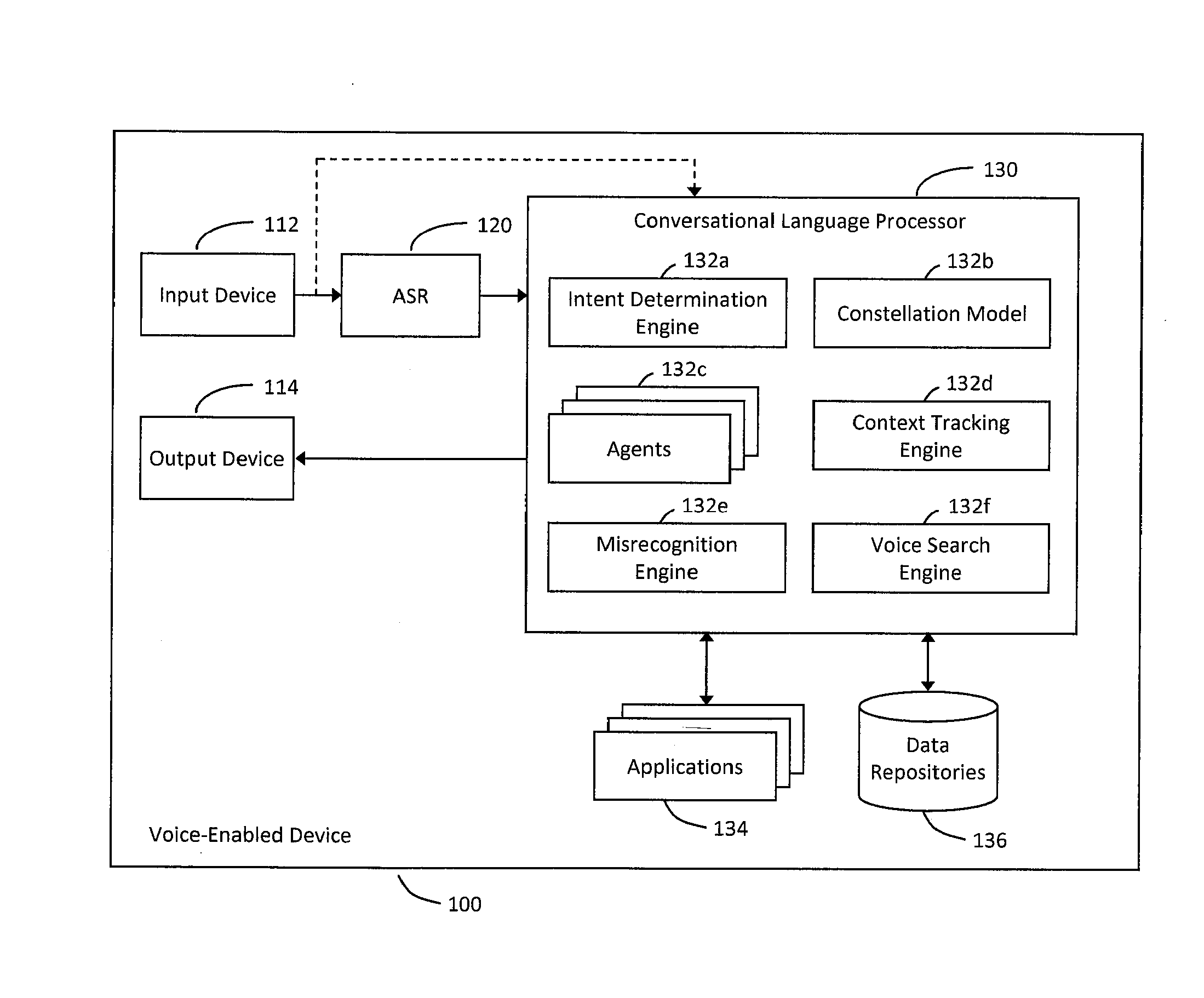 System and method for providing a natural language content dedication service