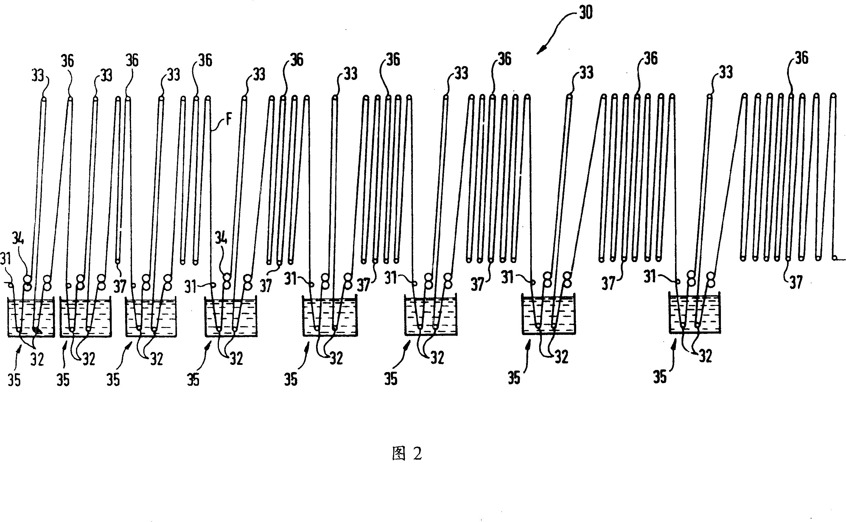 Byeing method spinning material using 3-indoxyl indigo blue and equipment utilizing said method