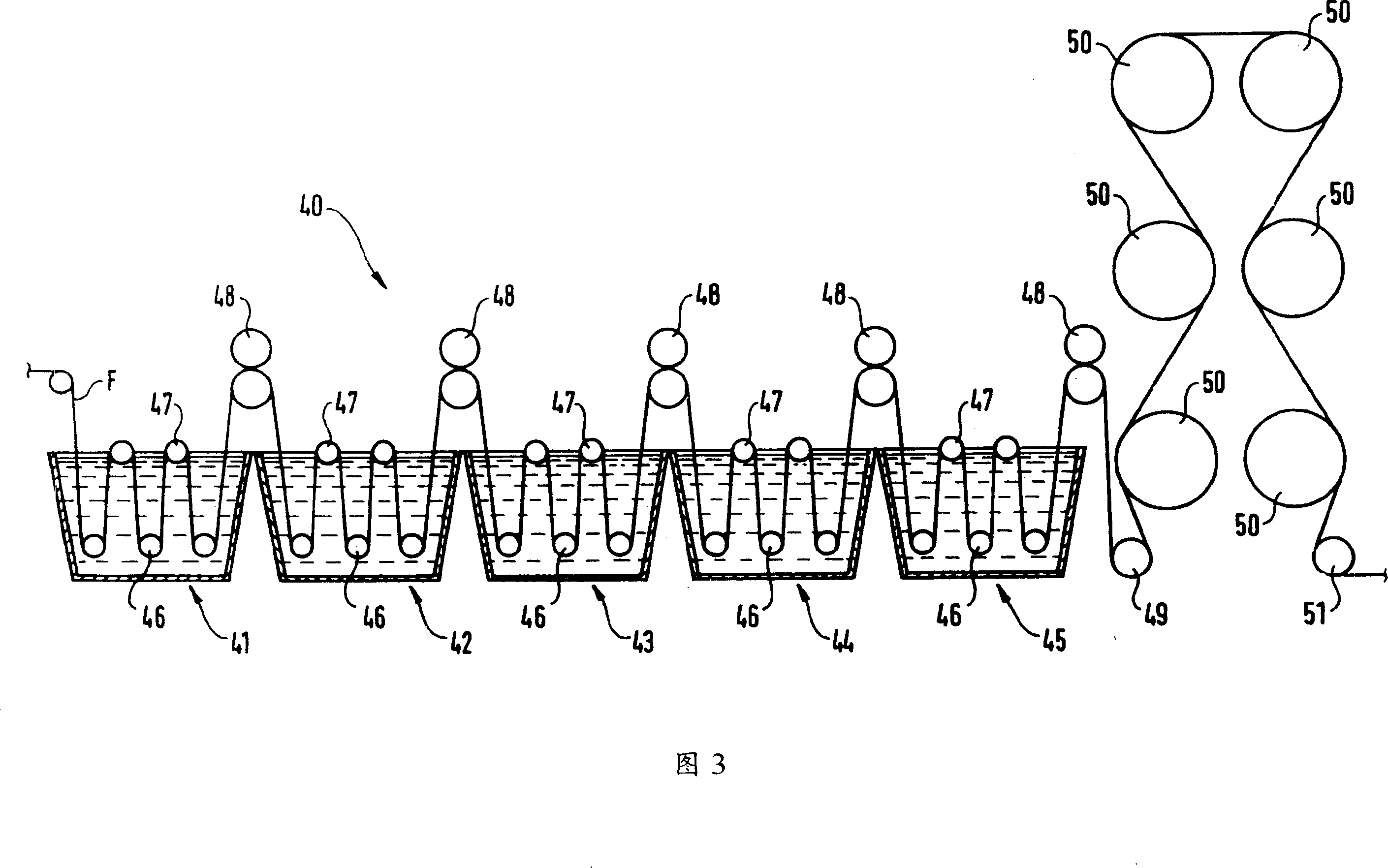 Byeing method spinning material using 3-indoxyl indigo blue and equipment utilizing said method