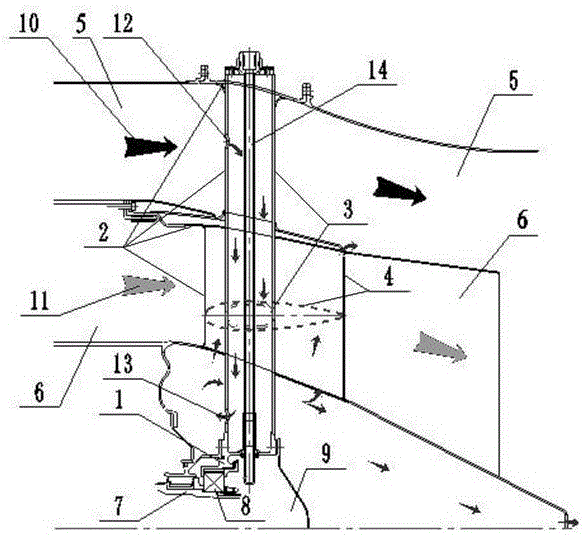 Supporting system for turbine part of gas turbine engine