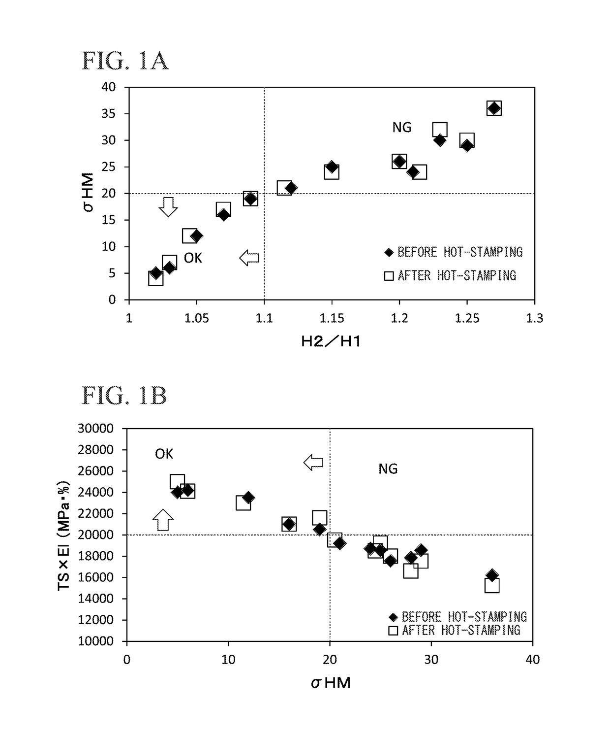 Cold-rolled steel sheet and method for manufacturing same, and hot-stamp formed body