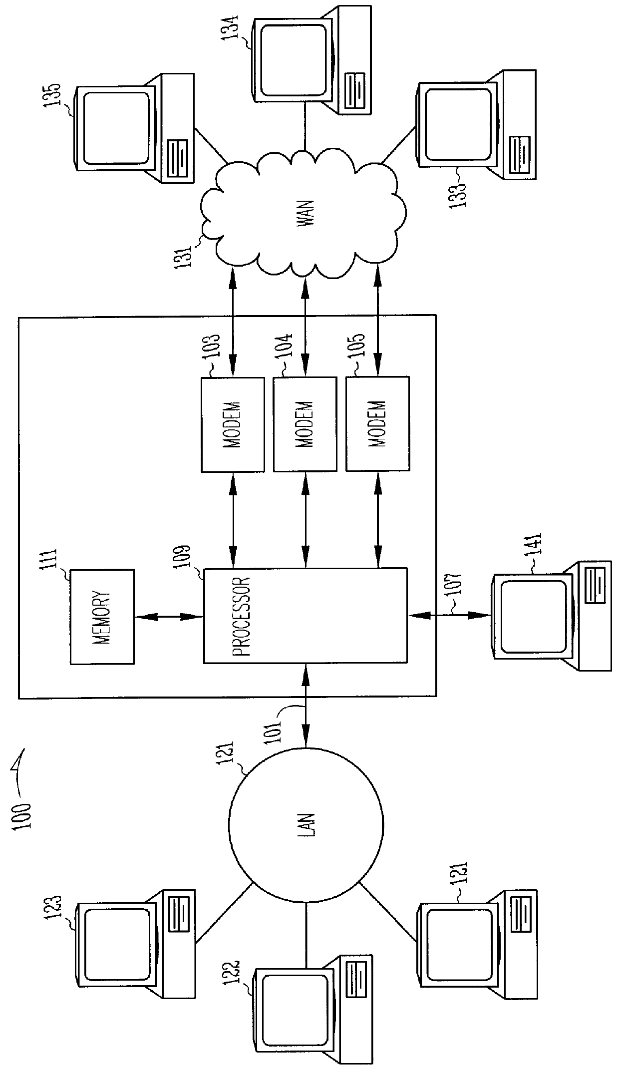 Proxy server