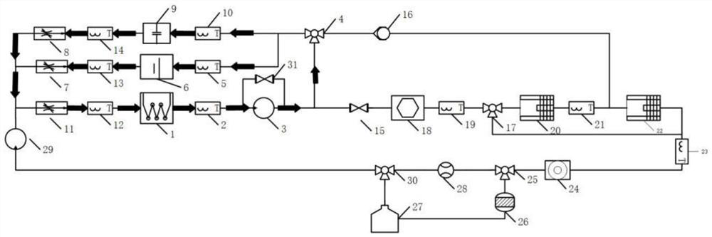 Multi-energy-source fuel cell vehicle thermal management system and control method thereof