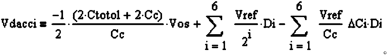 Successive Approximation Analog-to-Digital Converter Calibration Circuit