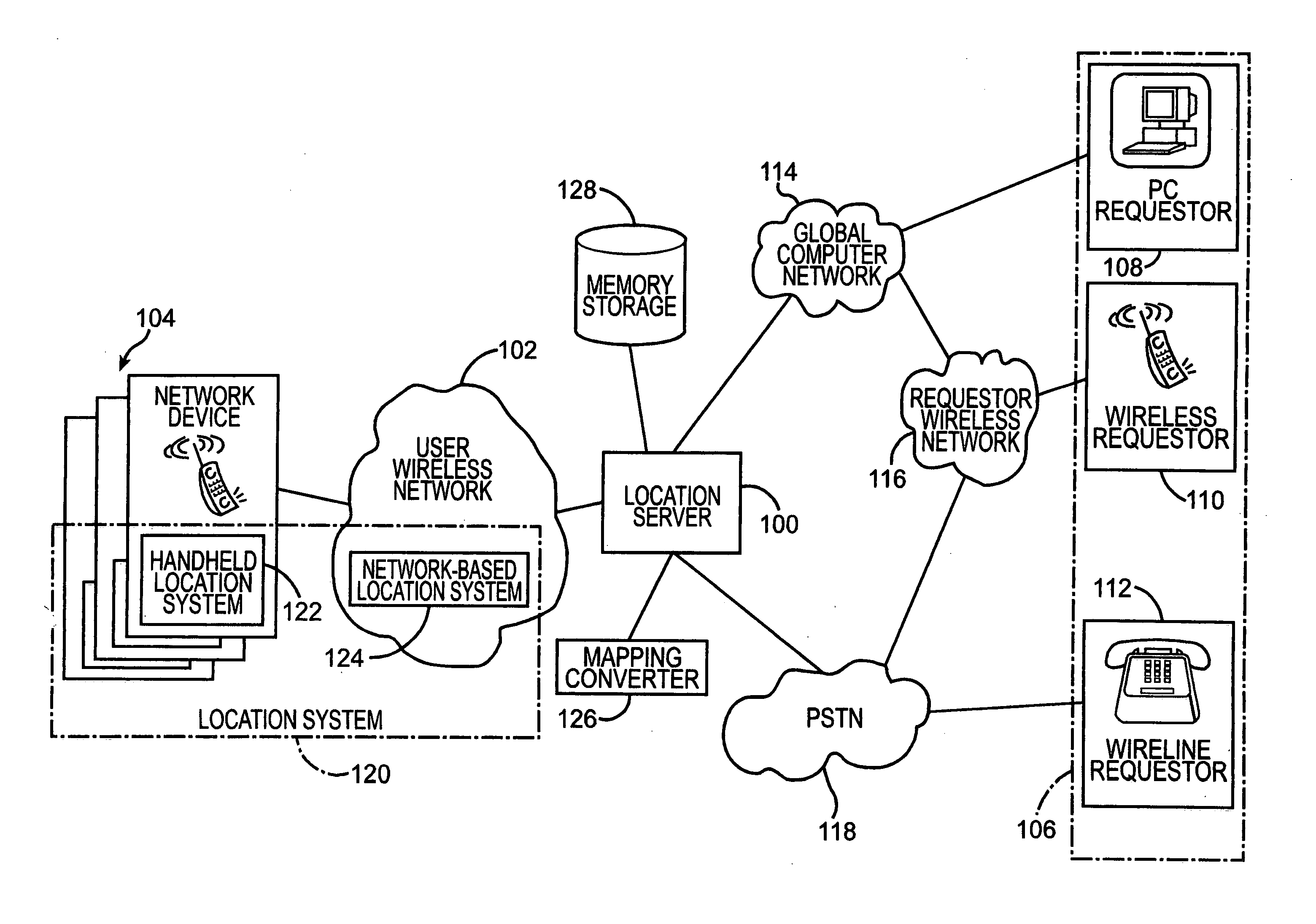 Third party location query for wireless networks