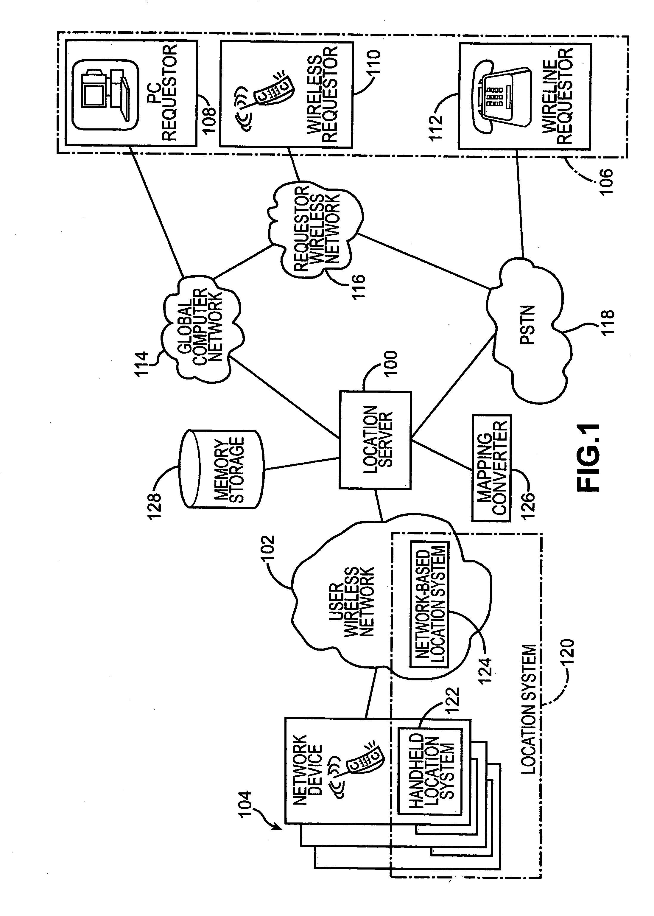 Third party location query for wireless networks