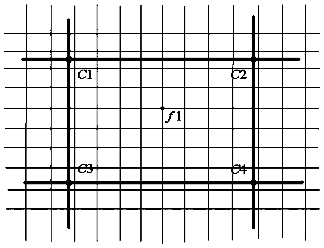 A kind of local structural dynamics modeling method and device