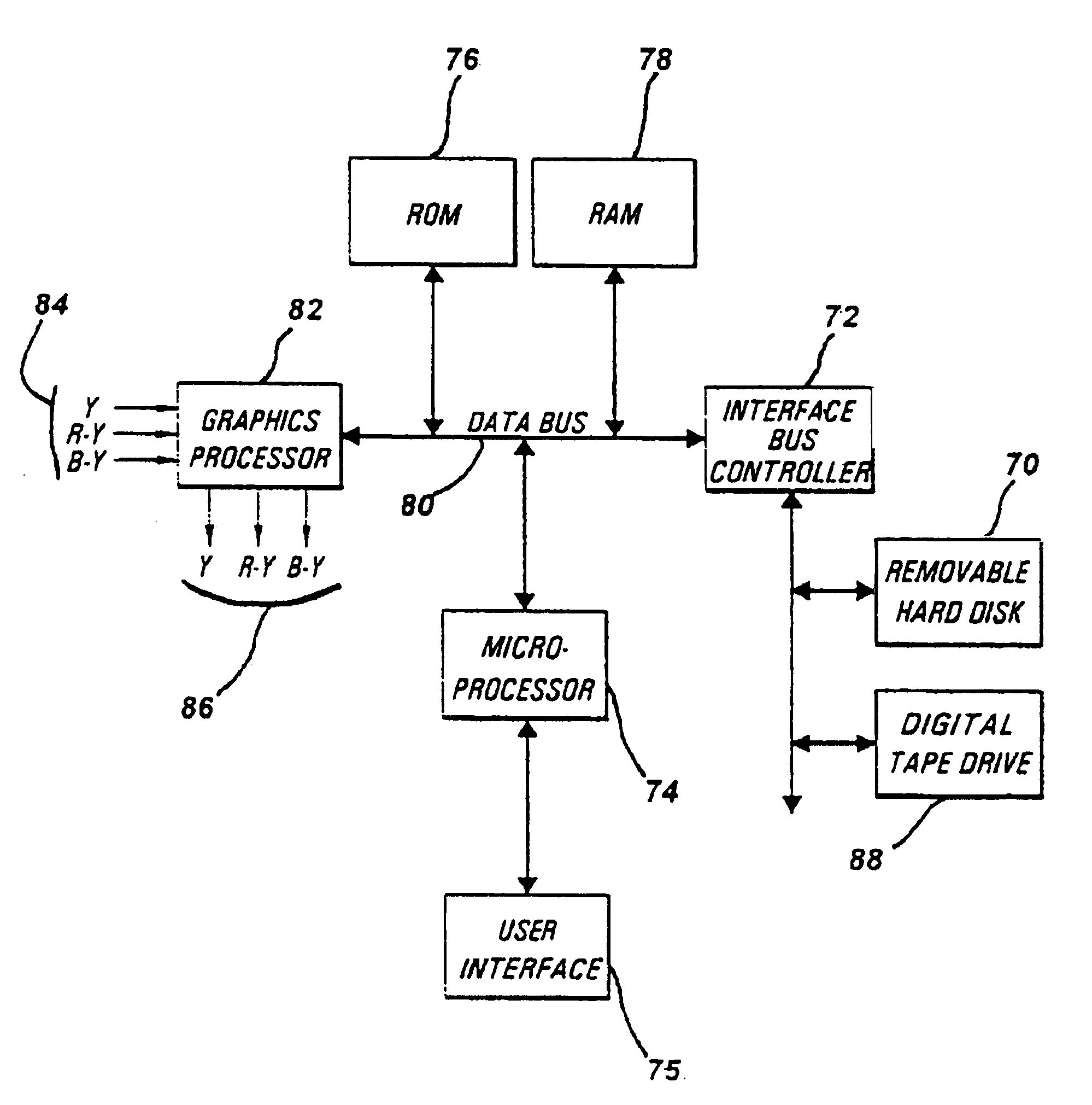 Dual compression format digital video production system