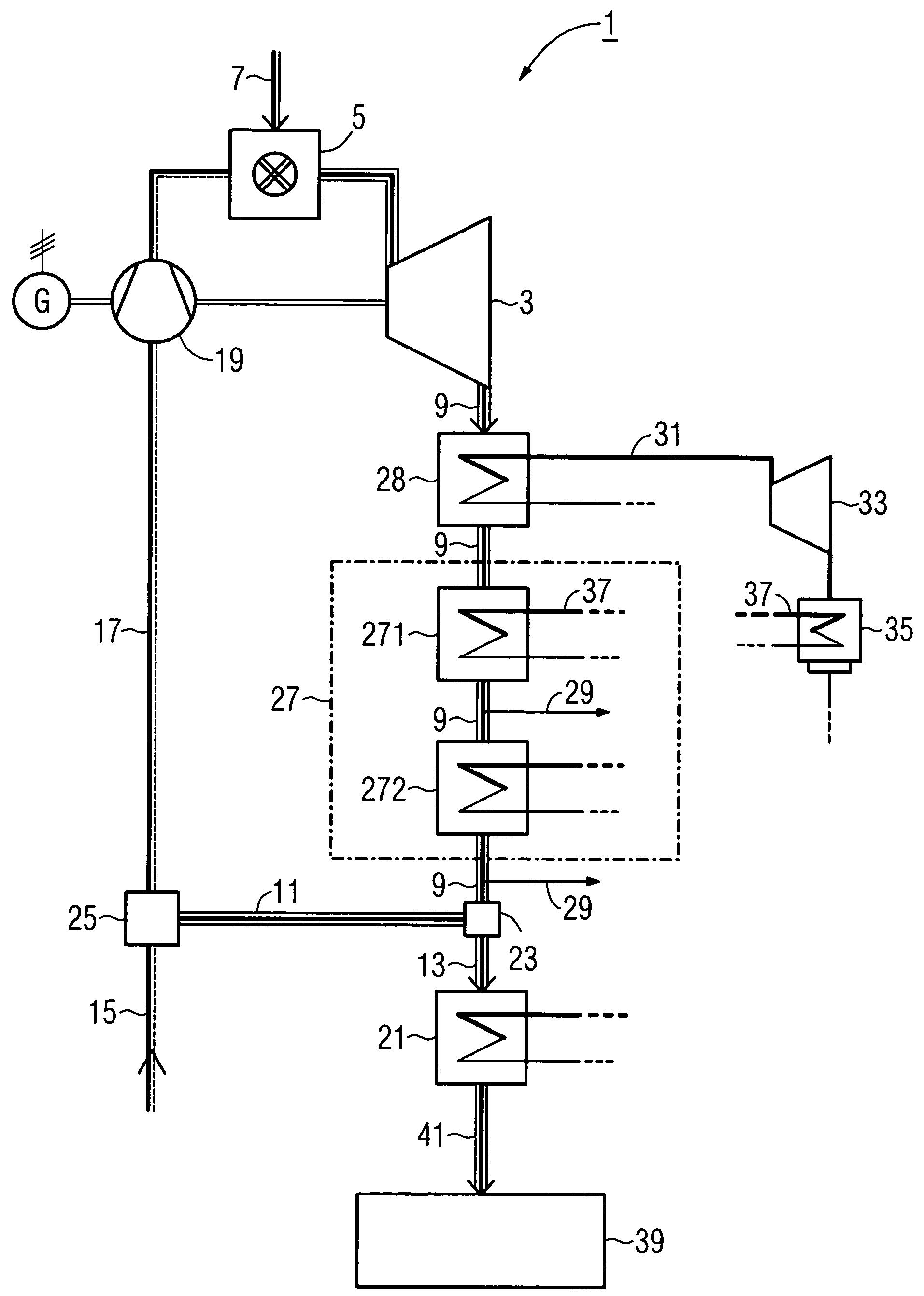 Method and device for operating a gas turbine with a fossil-fuel fired combustion chamber