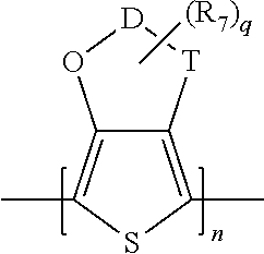 Temperature Stable Solid Electrolytic Capacitor