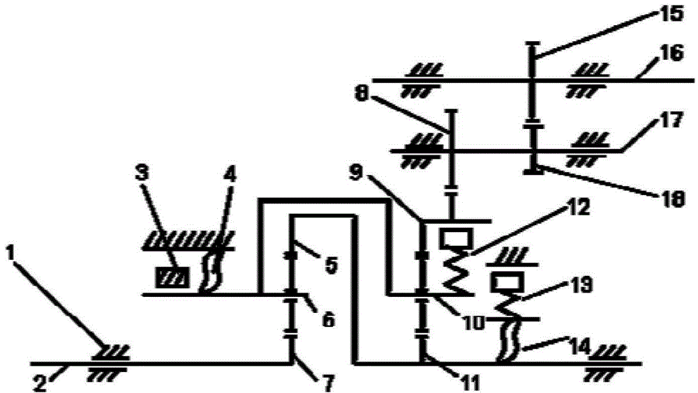 Centrifugal type three-gear automatic speed changing system for electric car