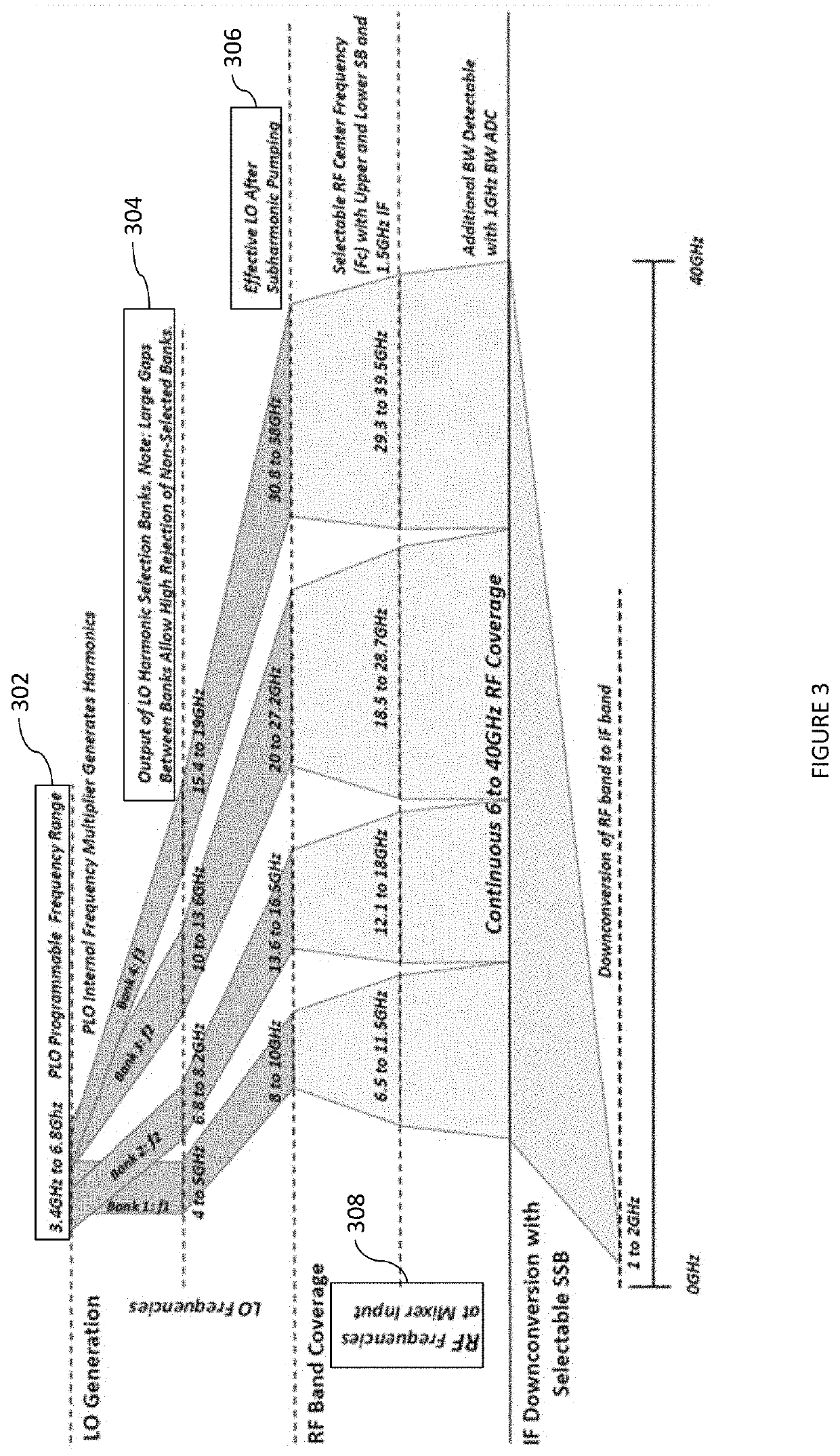 Ultra-broadband microwave radiometer optimized for microsatellite applications