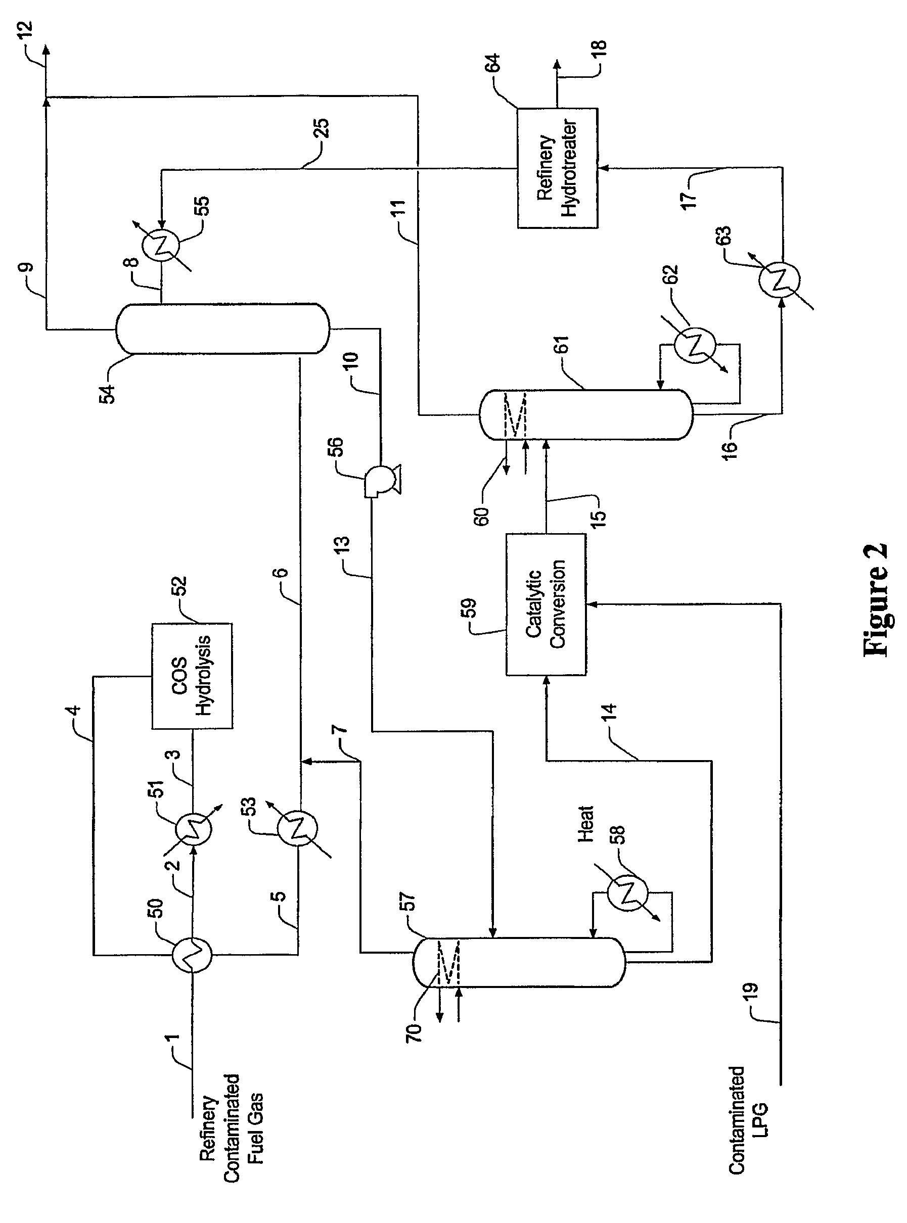 Configurations and methods for removal of mercaptans from feed gases