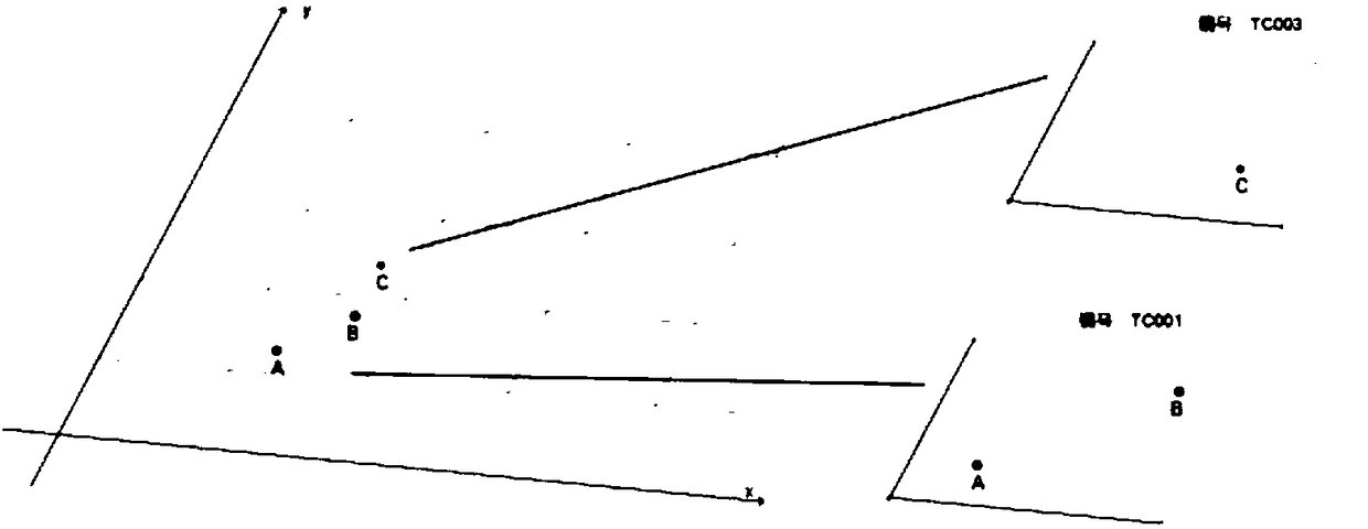 Plane coordinate system-based block chain data management method for virtual parcel