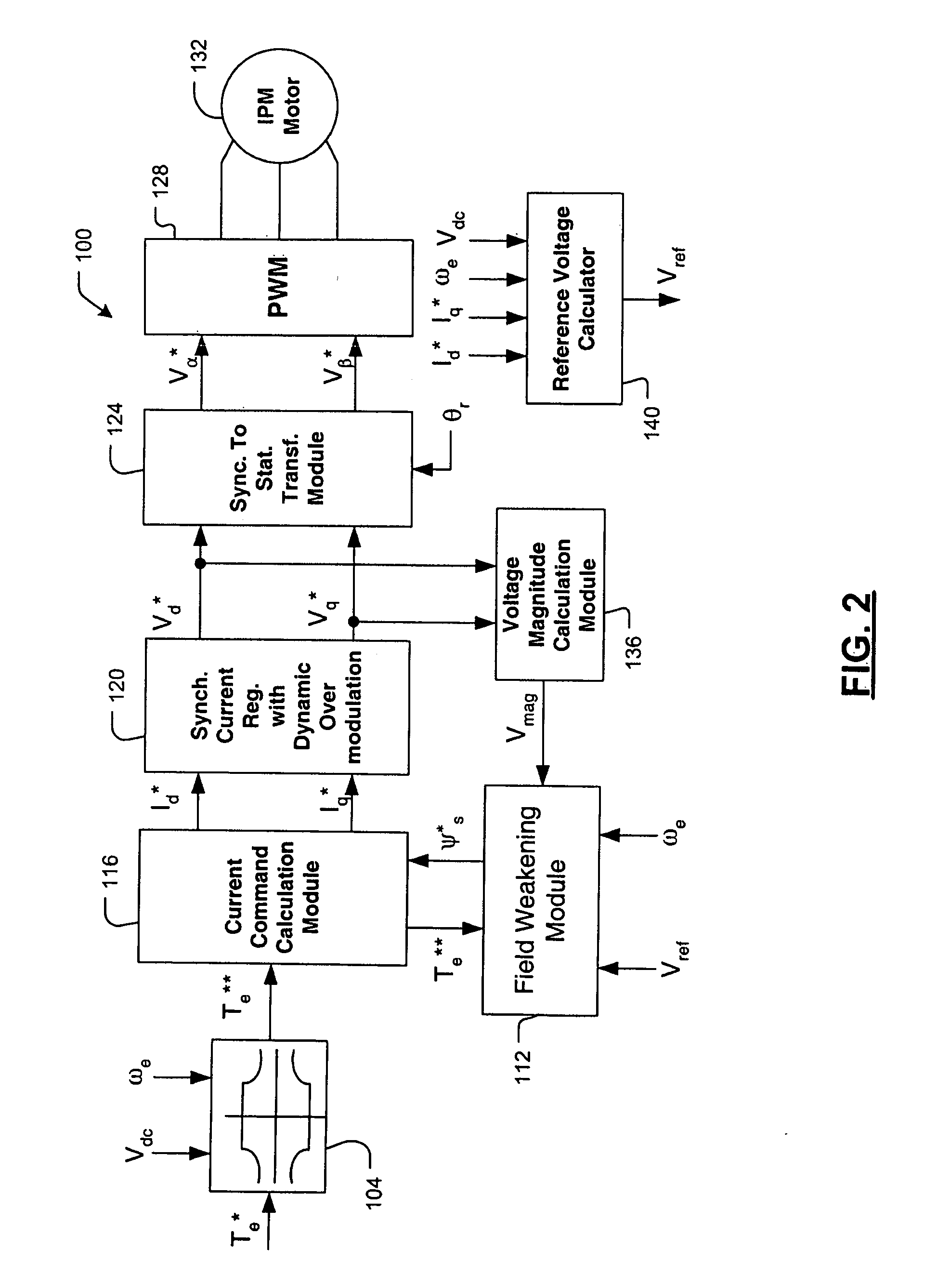 Current regulation for a field weakening motor control system and method