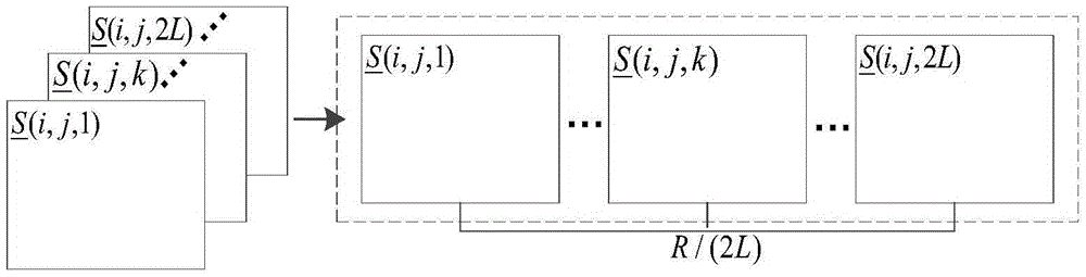 Combined-skewness-based waveband selection method for hyperspectral image of corn seed