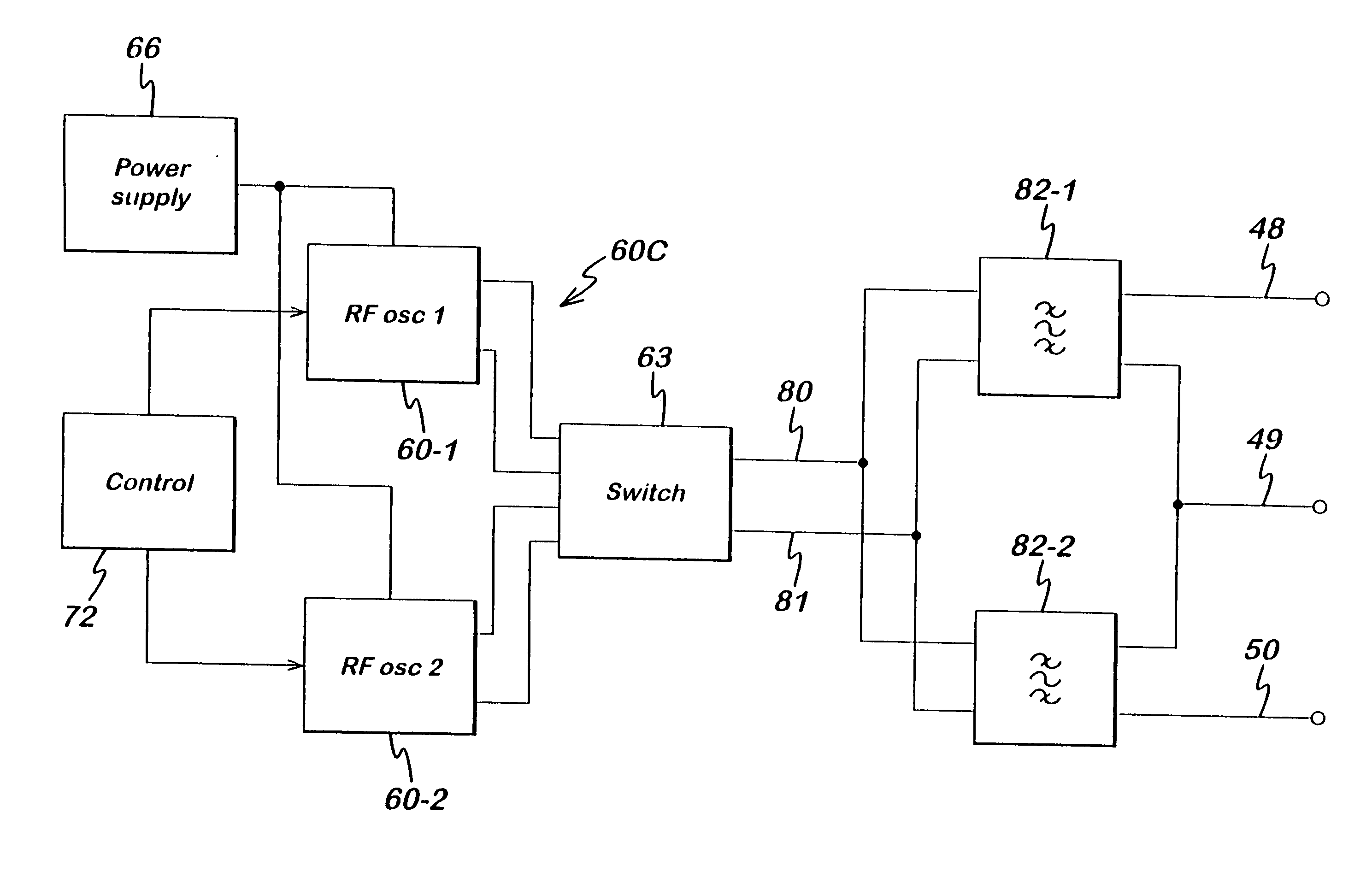 Electrosurgical system