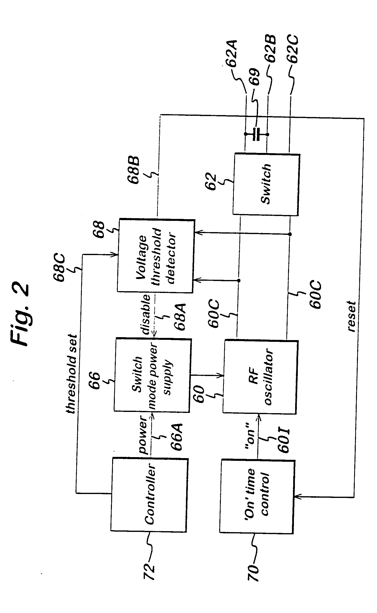 Electrosurgical system