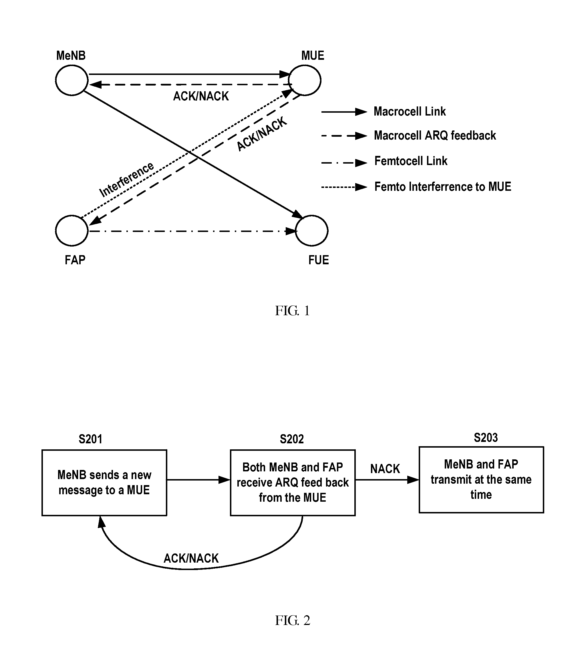 Method and apparatus for determining transmission power of a secondary transmitter in a hierarchical spectrum sharing system