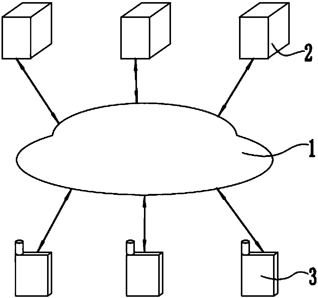 Parking stall reservation platform and method