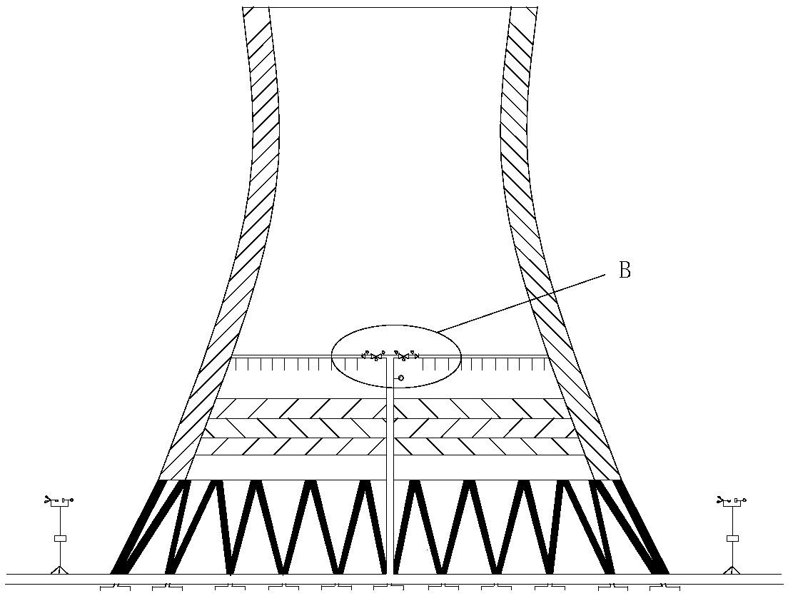 Real-time dynamic water distribution system and method for cooling tower based on non-uniform splash device