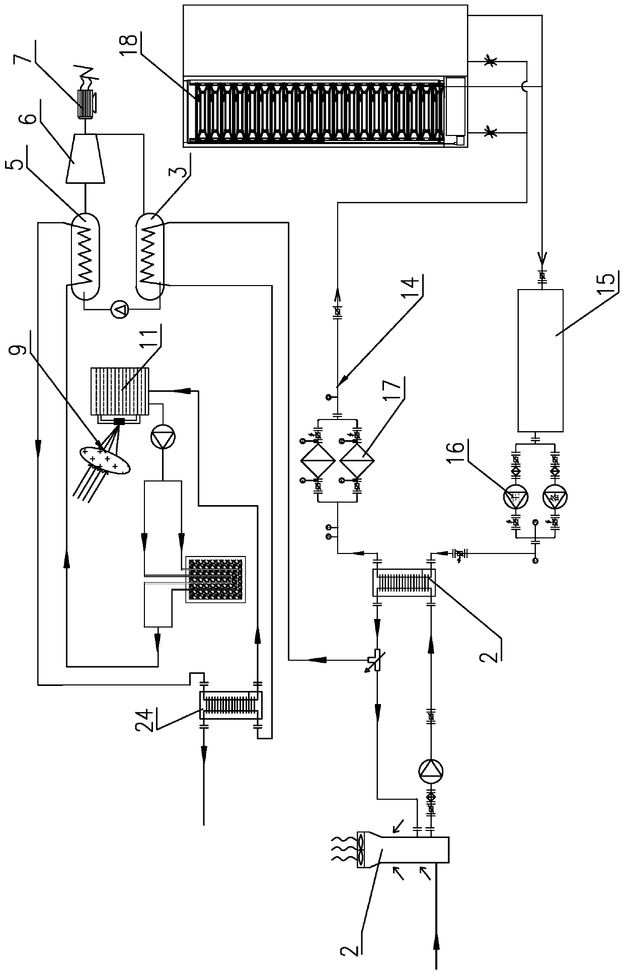 Waste heat recovery system of liquid cooling data center