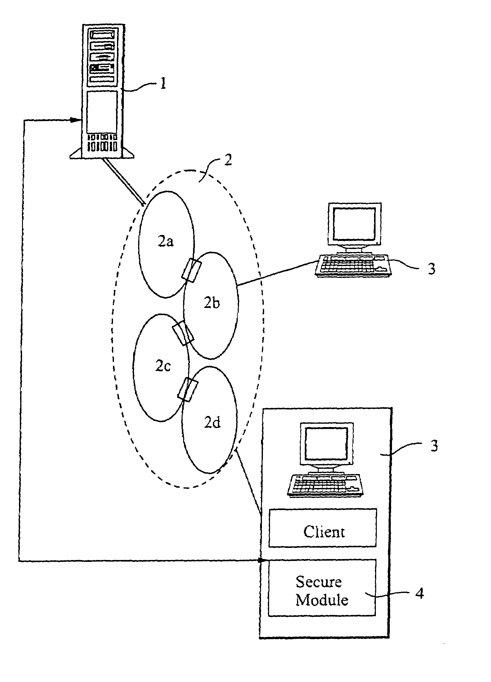 Data communications