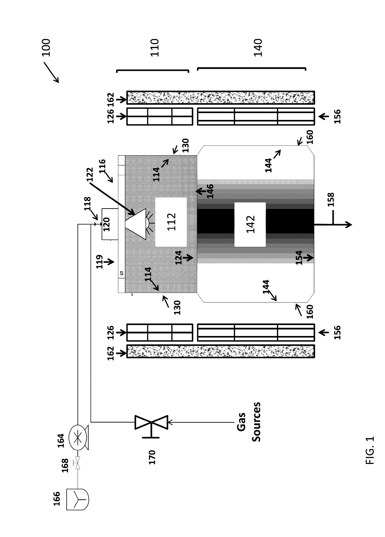 Reactor and method for synthesizing metal oxide impregnated carbon nanotubes