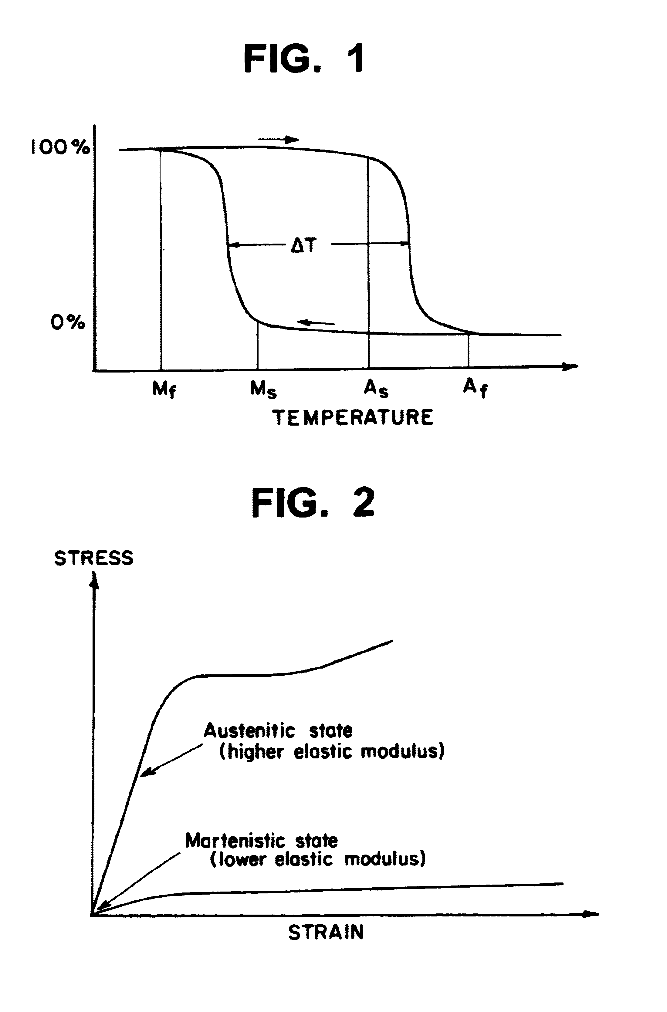 Method of setting and actuating a multi-stable micro valve and adjustable micro valve