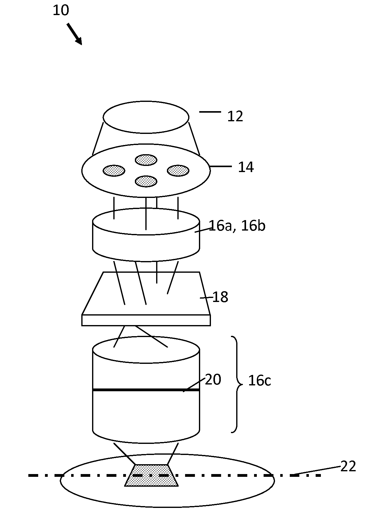 Optimization Flows of Source, Mask and Projection Optics