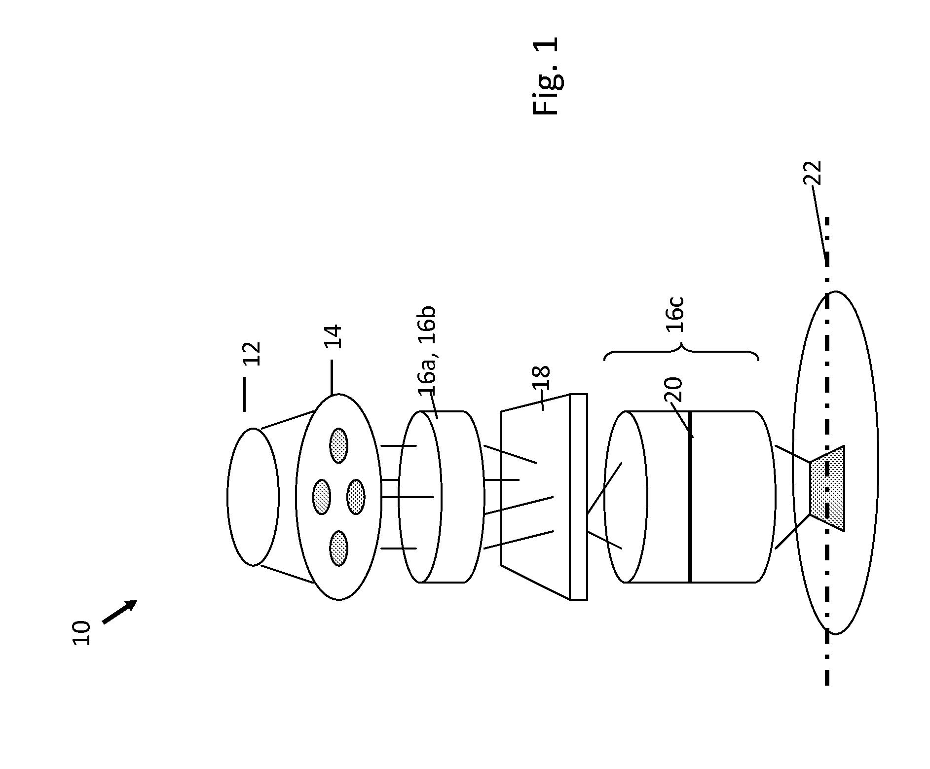 Optimization Flows of Source, Mask and Projection Optics